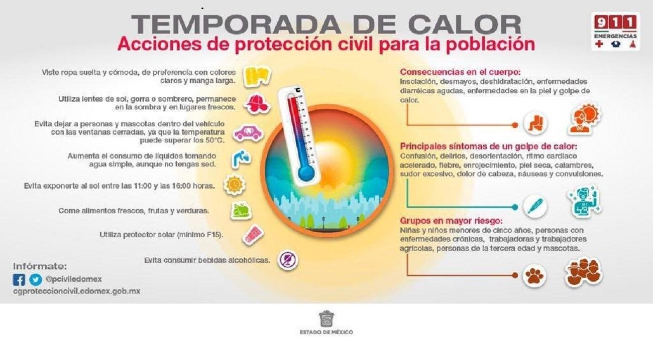 Conoce las recomendaciones para esta temporada de calor 